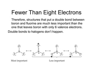 Fewer Than Eight Electrons
Therefore, structures that put a double bond between
boron and fluorine are much less important than the
one that leaves boron with only 6 valence electrons.
Double bonds to halogens don’t happen.
+
- - -
+ +
 