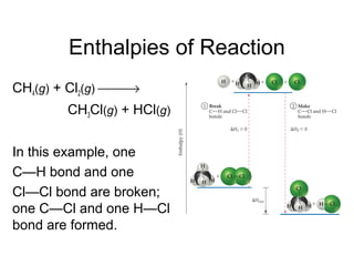 Enthalpies of Reaction
CH4(g) + Cl2(g) →
CH3Cl(g) + HCl(g)
In this example, one
C—H bond and one
Cl—Cl bond are broken;
one C—Cl and one H—Cl
bond are formed.
 