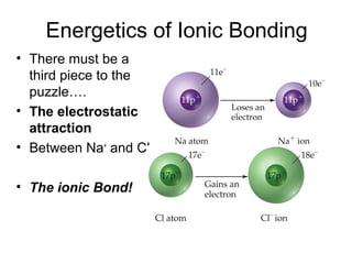 Energetics of Ionic Bonding
• There must be a
third piece to the
puzzle….
• The electrostatic
attraction
• Between Na+
and Cl-
.
• The ionic Bond!
 