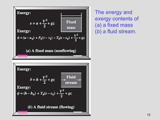 Energy Stream Formula Chap_8_lecture.ppt