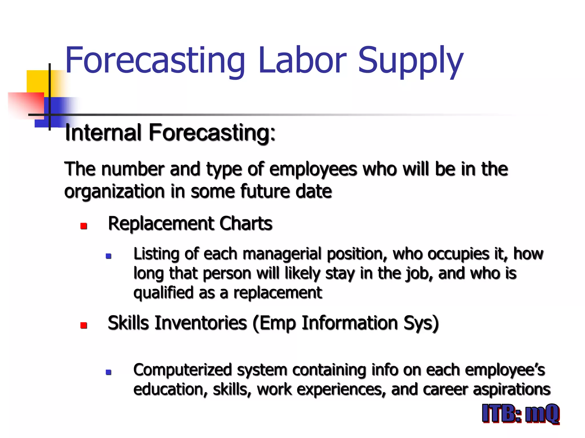 Forecasting Labor Supply
Internal Forecasting:
The number and type of employees who will be in the
organization in some future date
    Replacement Charts
        Listing of each managerial position, who occupies it, how
         long that person will likely stay in the job, and who is
         qualified as a replacement
    Skills Inventories (Emp Information Sys)

        Computerized system containing info on each employee’s
         education, skills, work experiences, and career aspirations
 
