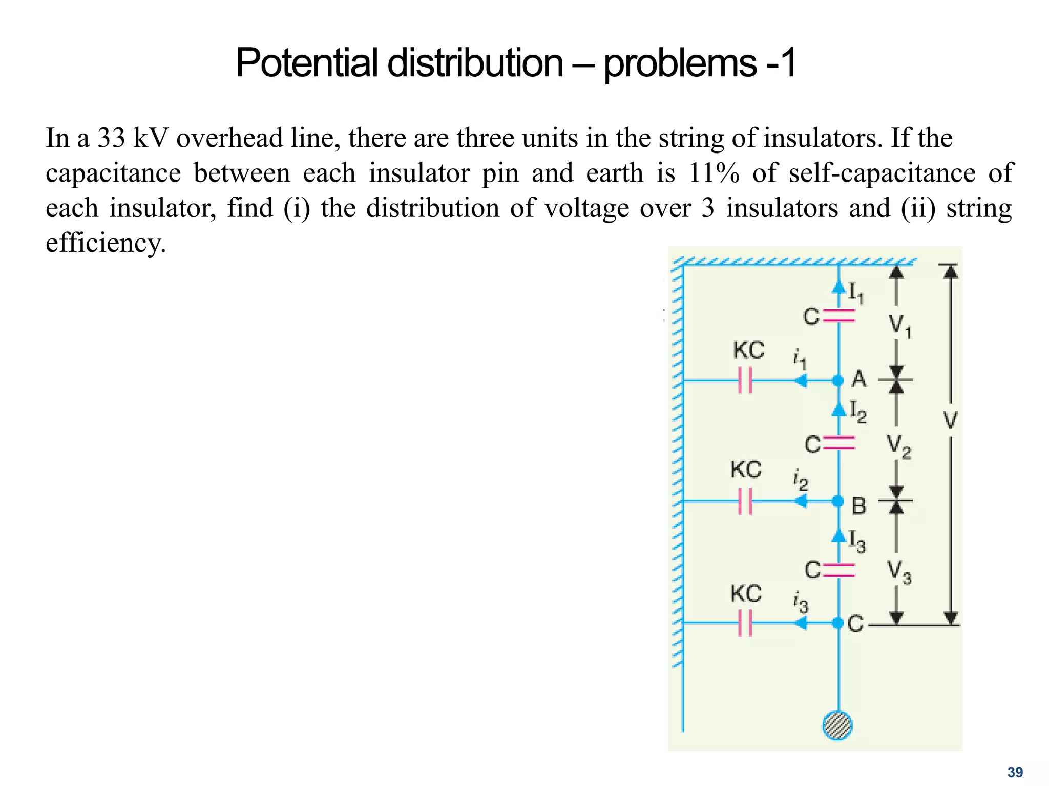 Potential Jumper Overhead Example Chap 8_Mechanical Design of Overhead Tx Line_Part 2.pptx