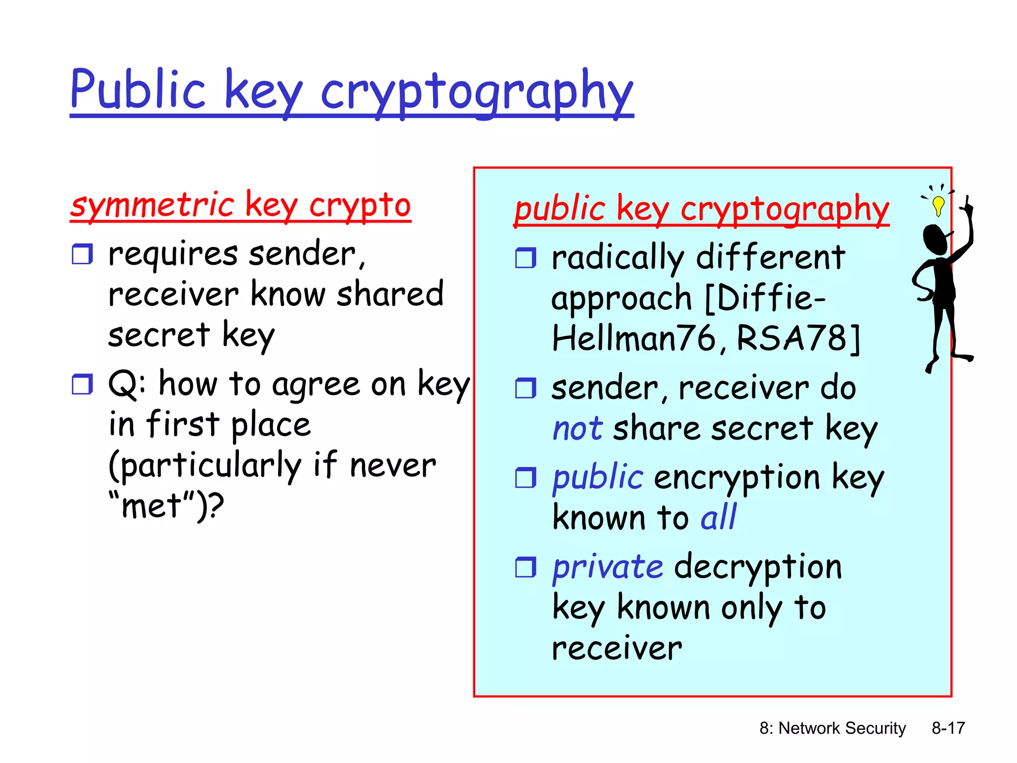 8: Network Security 8-17
Public key cryptography
symmetric key crypto
 requires sender,
receiver know shared
secret key
 Q: how to agree on key
in first place
(particularly if never
“met”)?
public key cryptography
 radically different
approach [Diffie-
Hellman76, RSA78]
 sender, receiver do
not share secret key
 public encryption key
known to all
 private decryption
key known only to
receiver
 