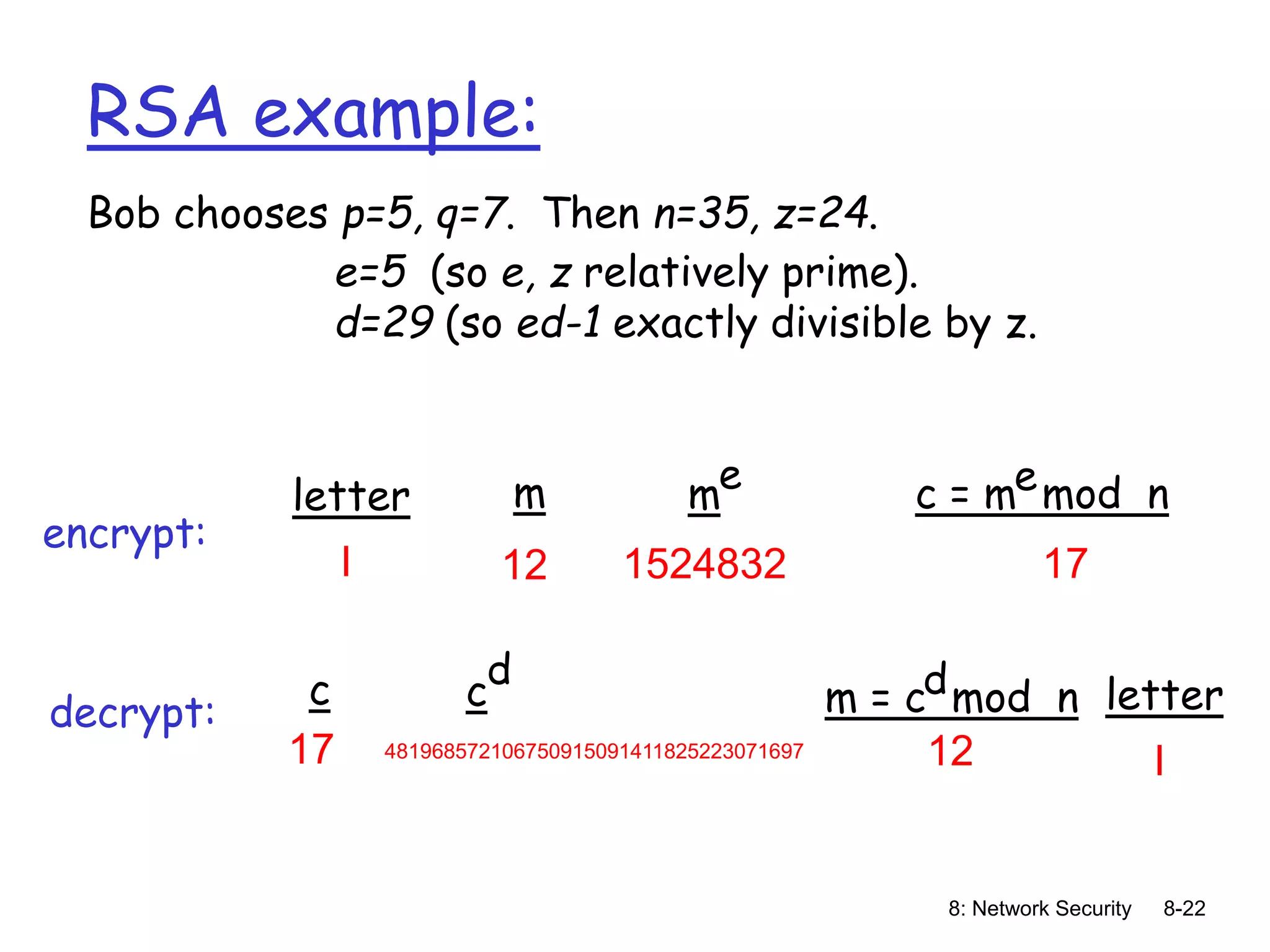 8: Network Security 8-22
RSA example:
Bob chooses p=5, q=7. Then n=35, z=24.
e=5 (so e, z relatively prime).
d=29 (so ed-1 exactly divisible by z.
letter m me c = m mod n
e
l 12 1524832 17
c m = c mod n
d
17 481968572106750915091411825223071697 12
c
d
letter
l
encrypt:
decrypt:
 