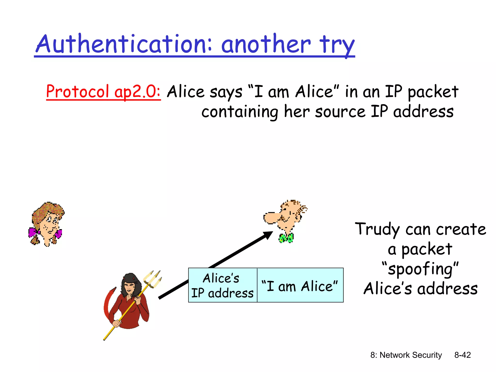 8: Network Security 8-42
Authentication: another try
Protocol ap2.0: Alice says “I am Alice” in an IP packet
containing her source IP address
Trudy can create
a packet
“spoofing”
Alice’s address
“I am Alice”
Alice’s
IP address
 