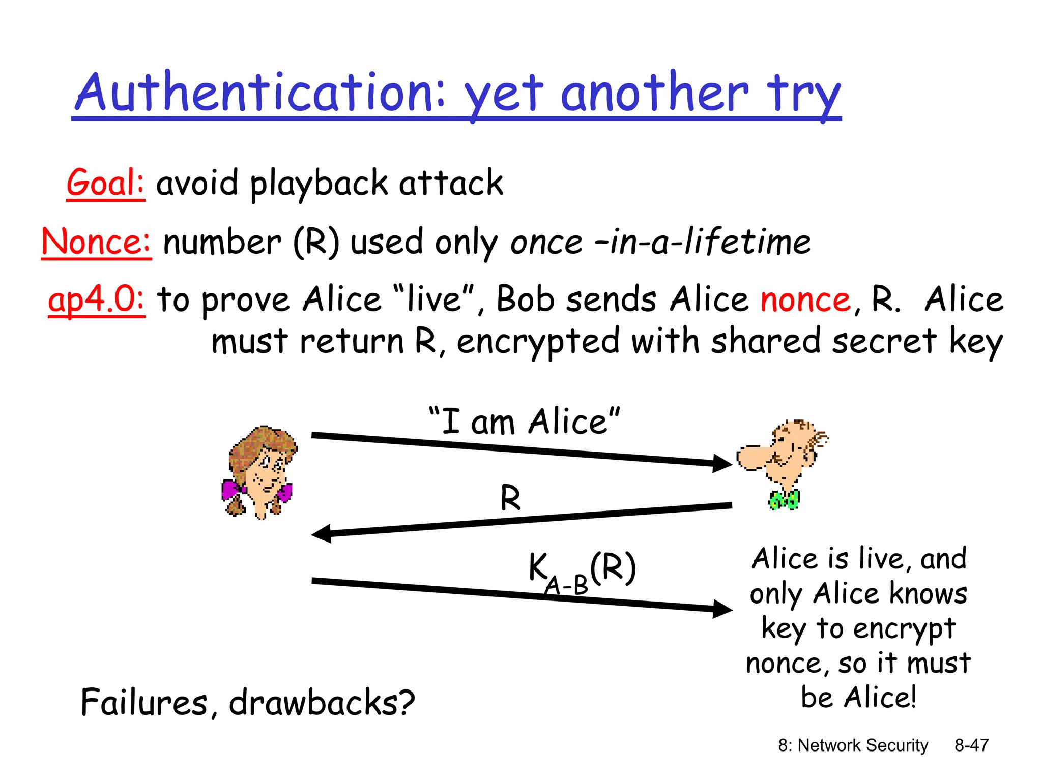 8: Network Security 8-47
Authentication: yet another try
Goal: avoid playback attack
Failures, drawbacks?
Nonce: number (R) used only once –in-a-lifetime
ap4.0: to prove Alice “live”, Bob sends Alice nonce, R. Alice
must return R, encrypted with shared secret key
“I am Alice”
R
K (R)
A-B
Alice is live, and
only Alice knows
key to encrypt
nonce, so it must
be Alice!
 