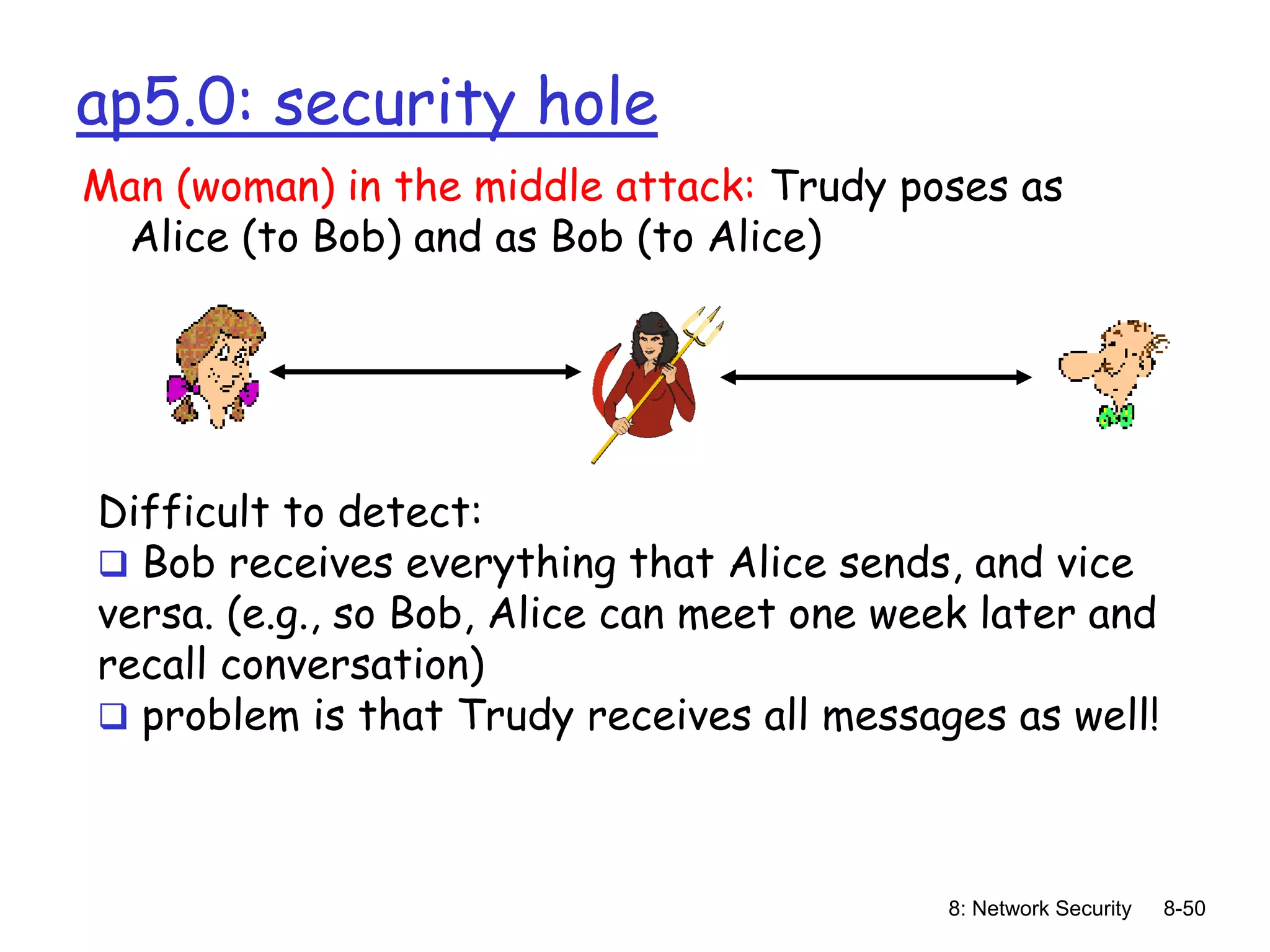 8: Network Security 8-50
ap5.0: security hole
Man (woman) in the middle attack: Trudy poses as
Alice (to Bob) and as Bob (to Alice)
Difficult to detect:
 Bob receives everything that Alice sends, and vice
versa. (e.g., so Bob, Alice can meet one week later and
recall conversation)
 problem is that Trudy receives all messages as well!
 