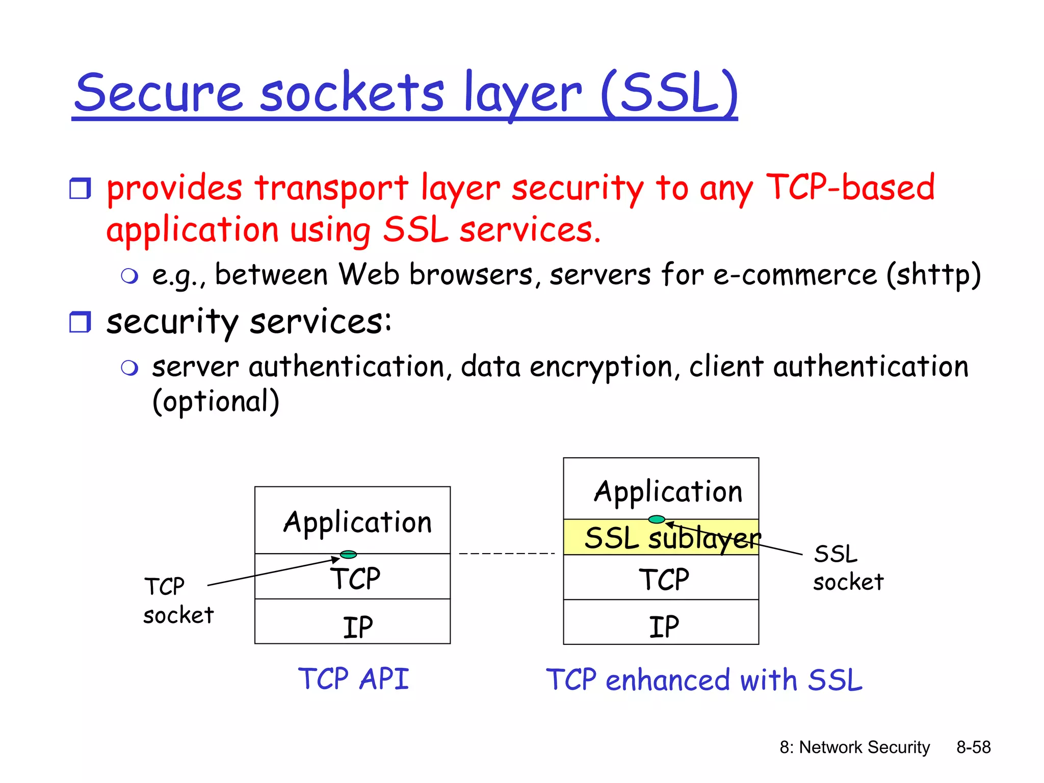 8: Network Security 8-58
Secure sockets layer (SSL)
 provides transport layer security to any TCP-based
application using SSL services.
 e.g., between Web browsers, servers for e-commerce (shttp)
 security services:
 server authentication, data encryption, client authentication
(optional)
TCP
IP
TCP enhanced with SSL
TCP
socket
Application
TCP
IP
TCP API
SSL sublayer
Application
SSL
socket
 