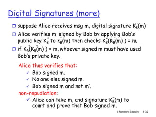 8: Network Security 8-32
Digital Signatures (more)
 suppose Alice receives msg m, digital signature KB(m)
 Alice verifies m signed by Bob by applying Bob’s
public key KB to KB(m) then checks KB(KB(m) ) = m.
 if KB(KB(m) ) = m, whoever signed m must have used
Bob’s private key.
+ +
-
-
- -
+
Alice thus verifies that:
 Bob signed m.
 No one else signed m.
 Bob signed m and not m’.
non-repudiation:
 Alice can take m, and signature KB(m) to
court and prove that Bob signed m.
-
 