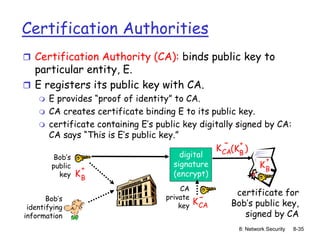 8: Network Security 8-35
Certification Authorities
 Certification Authority (CA): binds public key to
particular entity, E.
 E registers its public key with CA.
 E provides “proof of identity” to CA.
 CA creates certificate binding E to its public key.
 certificate containing E’s public key digitally signed by CA:
CA says “This is E’s public key.”
Bob’s
public
key KB
+
Bob’s
identifying
information
digital
signature
(encrypt)
CA
private
key
KCA
-
KB
+
certificate for
Bob’s public key,
signed by CA
-
KCA(K )
B
+
 
