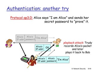 8: Network Security 8-44
Authentication: another try
Protocol ap3.0: Alice says “I am Alice” and sends her
secret password to “prove” it.
playback attack: Trudy
records Alice’s packet
and later
plays it back to Bob
“I’m Alice”
Alice’s
IP addr
Alice’s
password
OK
Alice’s
IP addr
“I’m Alice”
Alice’s
IP addr
Alice’s
password
 