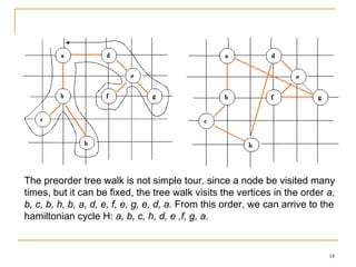 The preorder tree walk is not simple tour, since a node be visited many times, but it can be fixed, the tree walk visits the vertices in the order  a, b, c, b, h, b, a, d, e, f, e, g, e, d, a.  From this order, we can arrive to the hamiltonian cycle H:  a, b, c, h, d, e ,f, g, a. 