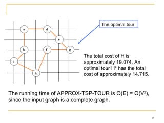 The total cost of H is approximately 19.074. An optimal tour H* has the total cost of approximately 14.715. The running time of APPROX-TSP-TOUR is O(E) = O(V 2 ), since the input graph is a complete graph. The optimal tour 