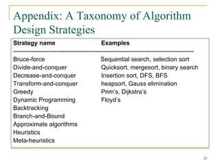Appendix: A Taxonomy of Algorithm Design Strategies Strategy name   Examples ---------------------------------------------------------------------------------------- Bruce-force  Sequential search, selection sort Divide-and-conquer Quicksort, mergesort, binary search Decrease-and-conquer Insertion sort, DFS, BFS Transform-and-conquer heapsort, Gauss elimination Greedy  Prim’s, Dijkstra’s Dynamic Programming Floyd’s Backtracking Branch-and-Bound Approximate algorithms Heuristics  Meta-heuristics 