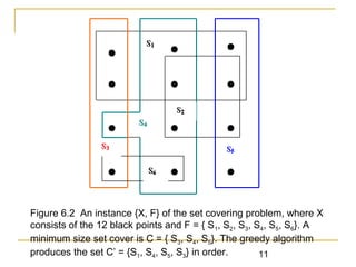 Set Cover Problem Images Chap8 new | PPT