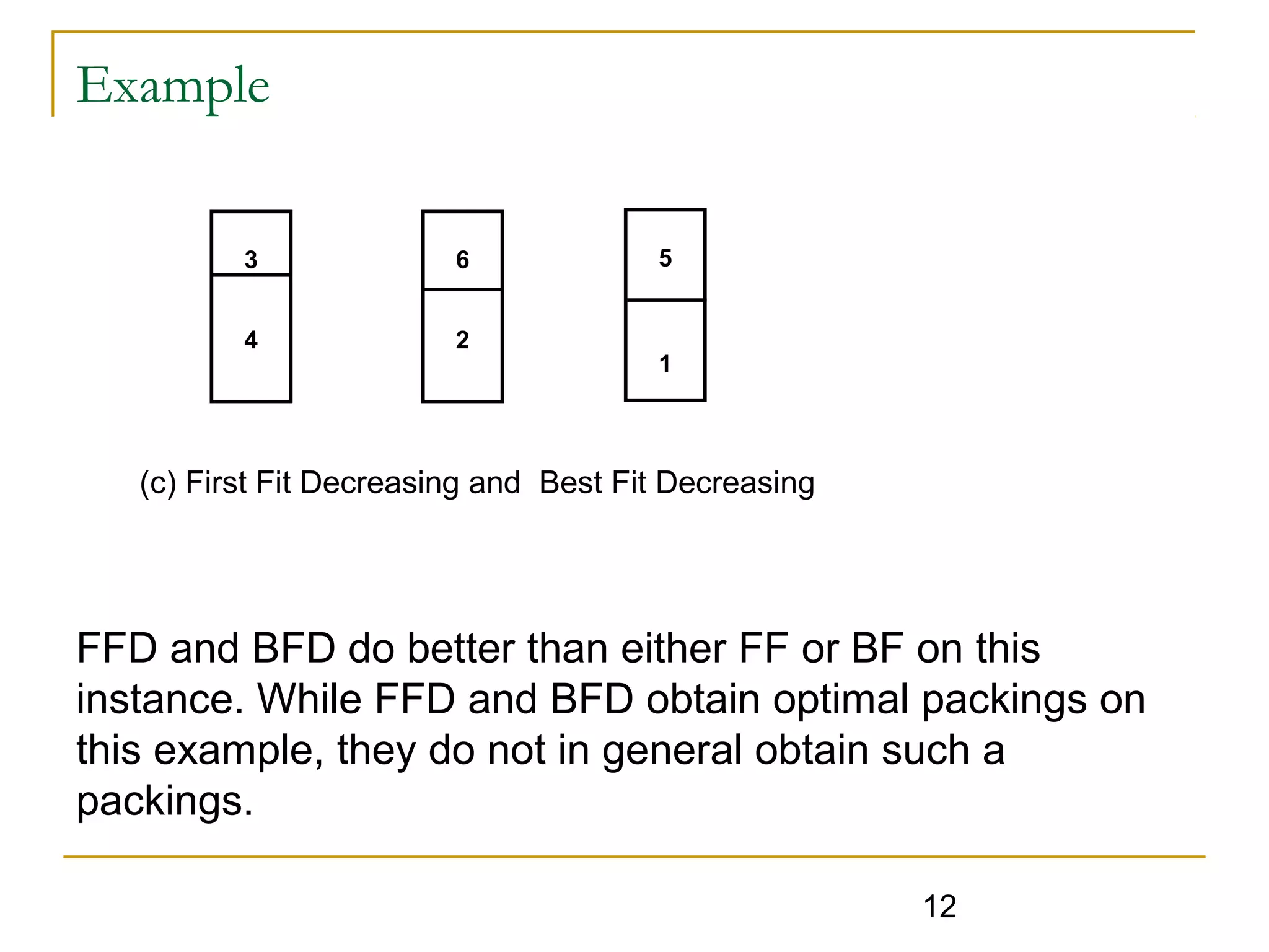 Example
3

6

4

2

5

1

(c) First Fit Decreasing and Best Fit Decreasing

FFD and BFD do better than either FF or BF on this
instance. While FFD and BFD obtain optimal packings on
this example, they do not in general obtain such a
packings.
12

 
