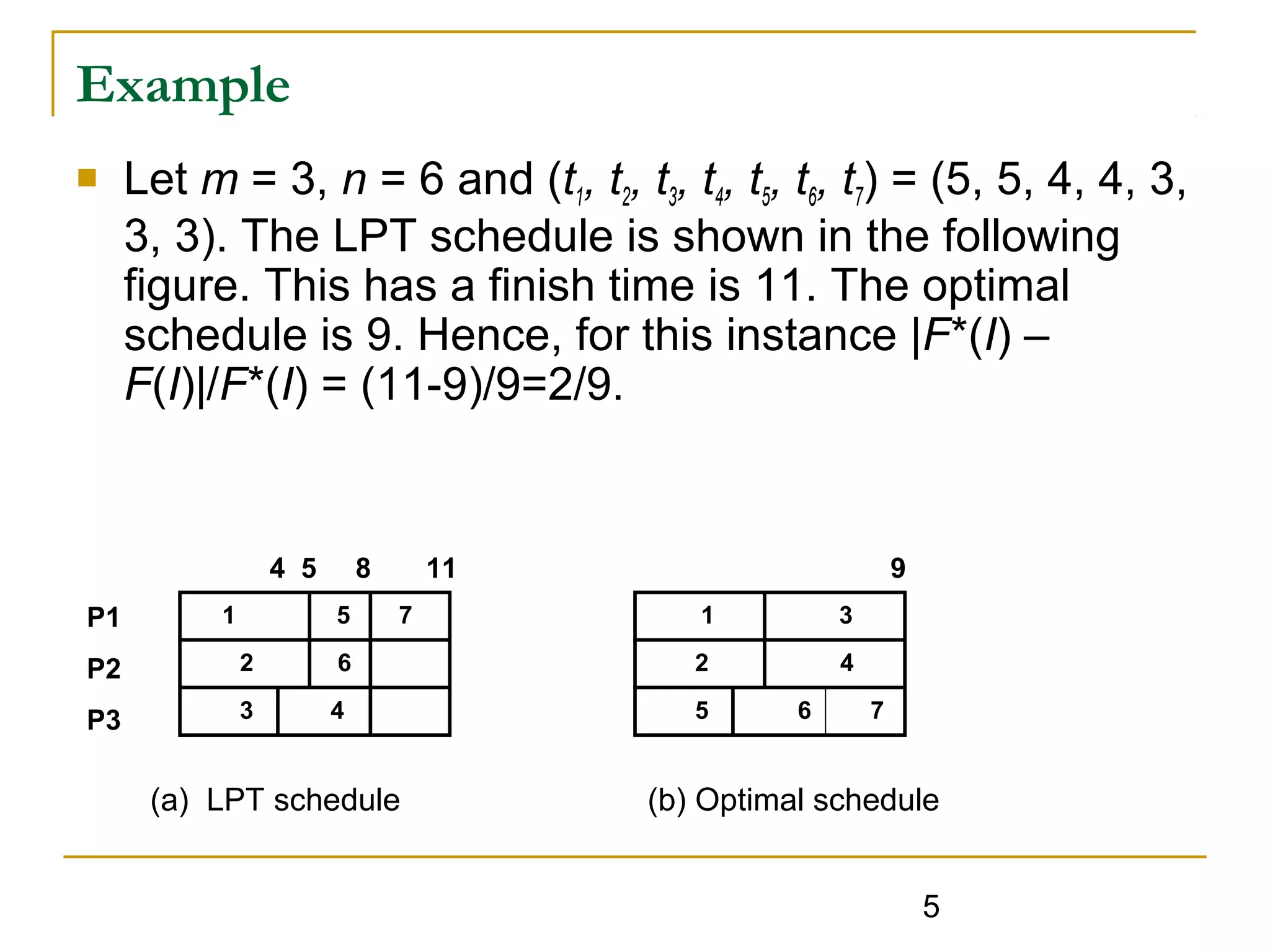 Example


Let m = 3, n = 6 and (t1, t2, t3, t4, t5, t6, t7) = (5, 5, 4, 4, 3,
3, 3). The LPT schedule is shown in the following
figure. This has a finish time is 11. The optimal
schedule is 9. Hence, for this instance |F*(I) –
F(I)|/F*(I) = (11-9)/9=2/9.

4 5
P1

1

8
5

11
7

9
1

3
4

P2

2

6

2

P3

3

4

5

(a) LPT schedule

6

7

(b) Optimal schedule
5

 