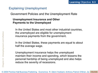 Learning  Objective  8.3 Unemployment Insurance and Other  Payments to the Unemployed Government Policies and the Unemployment Rate Explaining Unemployment In the United States and most other industrial countries, the unemployed are eligible for unemployment insurance payments from the government.  In the United States, these payments are equal to about half the average wage. Unemployment insurance helps the unemployed maintain their income and spending, which lessens the personal hardship of being unemployed and also helps reduce the severity of recessions.  
