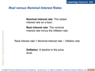 Real versus Nominal Interest Rates Learning  Objective  8.6 Nominal interest rate  The stated interest rate on a loan. Real interest rate  The nominal interest rate minus the inflation rate. Real interest rate = Nominal interest rate − Inflation rate Deflation   A decline in the price level. 