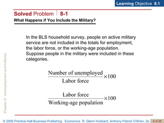 What Happens if You Include the Military? Learning  Objective  8.1 In the BLS household survey, people on active military service are not included in the totals for employment, the labor force, or the working-age population. Suppose people in the military were included in these categories.  Solved  Problem 8-1 