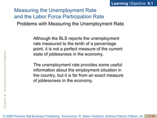 Learning  Objective  8.1 Measuring the Unemployment Rate  and the Labor Force Participation Rate Problems with Measuring the Unemployment Rate Although the BLS reports the unemployment rate measured to the tenth of a percentage point, it is not a perfect measure of the current state of joblessness in the economy.  The unemployment rate provides some useful information about the employment situation in the country, but it is far from an exact measure of joblessness in the economy. 