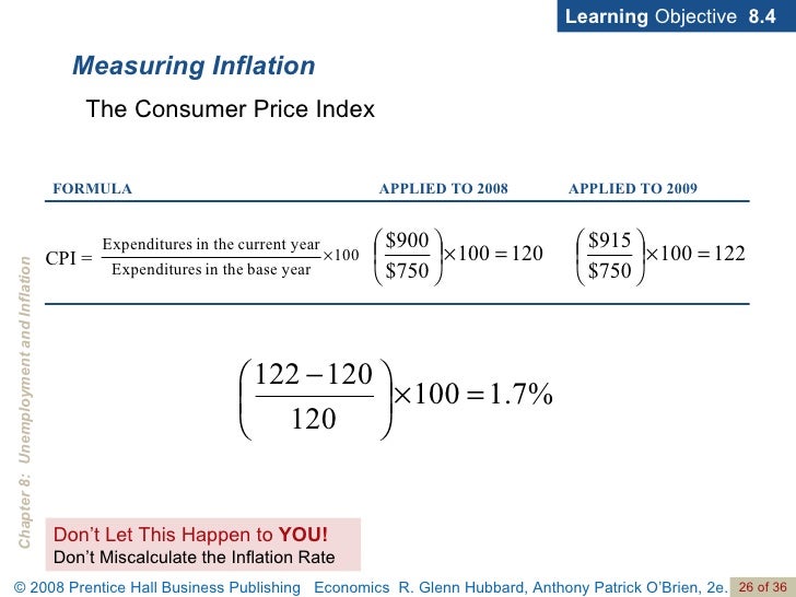 how to find inflation rate