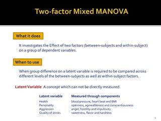 Two-factor Mixed MANOVA with SPSS | PPTX