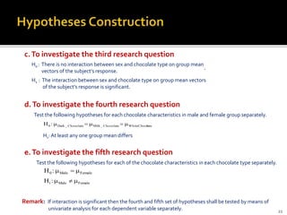 H0 : There is no interaction between sex and chocolate type on group mean
vectors of the subject’s response. `
H1 : The interaction between sex and chocolate type on group mean vectors
of the subject’s response is significant.
c.To investigate the third research question
H1: At least any one group mean differs
d.To investigate the fourth research question
Test the following hypotheses for each chocolate characteristics in male and female group separately.
lateWhiteChocoChocolate_MilkChocolate_Dark0 :H 
e.To investigate the fifth research question
Test the following hypotheses for each of the chocolate characteristics in each chocolate type separately.
FemaleMale0 :H 
FemaleMale1:H 
Remark: If interaction is significant then the fourth and fifth set of hypotheses shall be tested by means of
univariate analysis for each dependent variable separately. 21
 