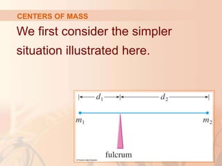 We first consider the simpler
situation illustrated here.
CENTERS OF MASS
 