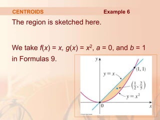 The region is sketched here.
We take f(x) = x, g(x) = x2, a = 0, and b = 1
in Formulas 9.
CENTROIDS Example 6
 
