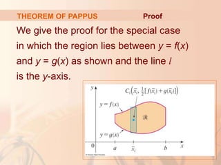 We give the proof for the special case
in which the region lies between y = f(x)
and y = g(x) as shown and the line l
is the y-axis.
THEOREM OF PAPPUS Proof
 