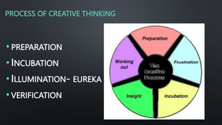 PROCESS OF CREATIVE THINKING
• PREPARATION
• INCUBATION
• ILLUMINATION- EUREKA
• VERIFICATION
 