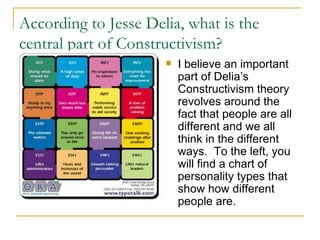 According to Jesse Delia, what is the central part of Constructivism?  I believe an important part of Delia’s Constructivism theory revolves around the fact that people are all different and we all think in the different ways.  To the left, you will find a chart of personality types that show how different people are. 