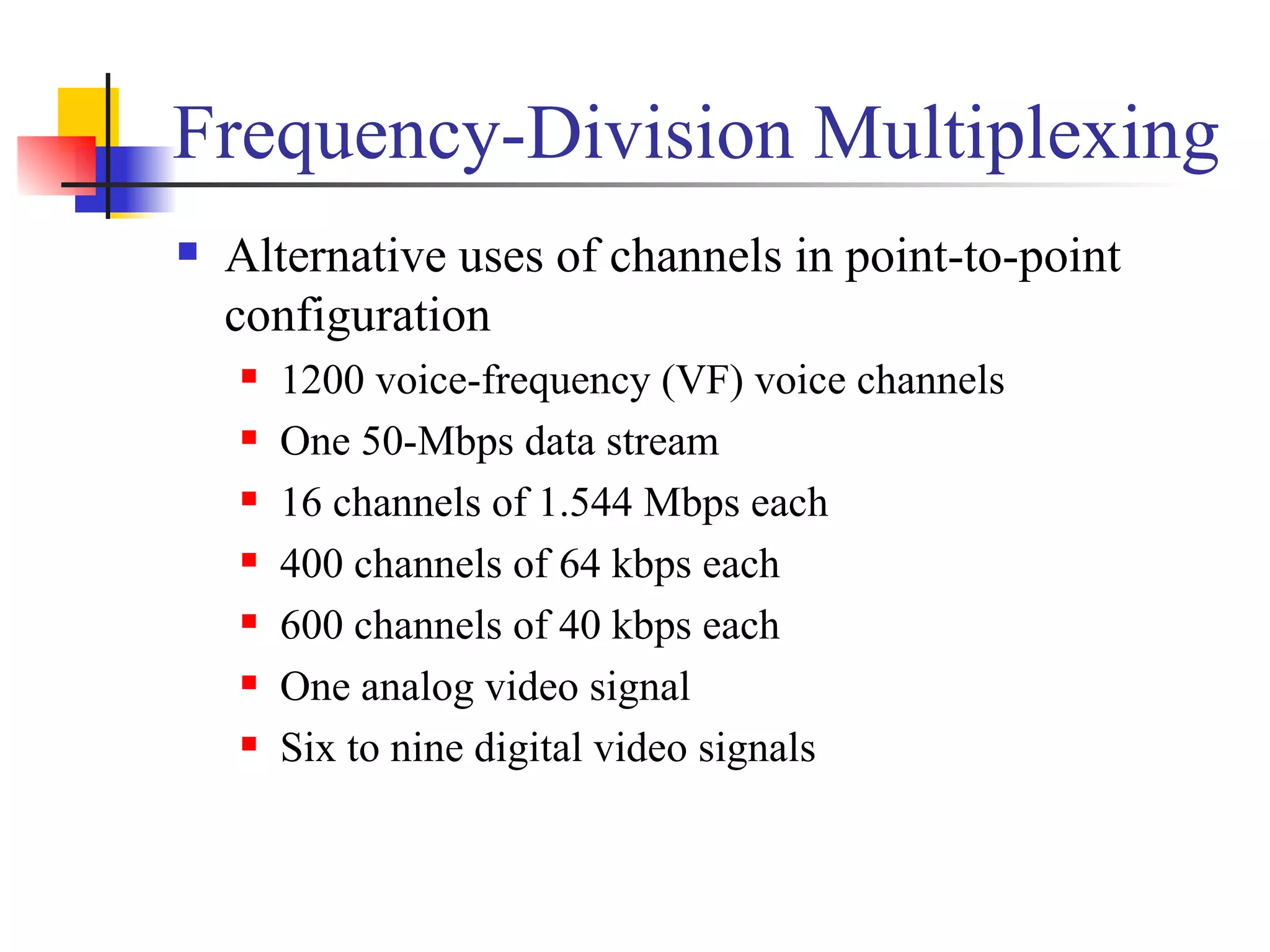 Frequency-Division Multiplexing Alternative uses of channels in point-to-point configuration 1200 voice-frequency (VF) voice channels One 50-Mbps data stream 16 channels of 1.544 Mbps each 400 channels of 64 kbps each 600 channels of 40 kbps each One analog video signal Six to nine digital video signals 