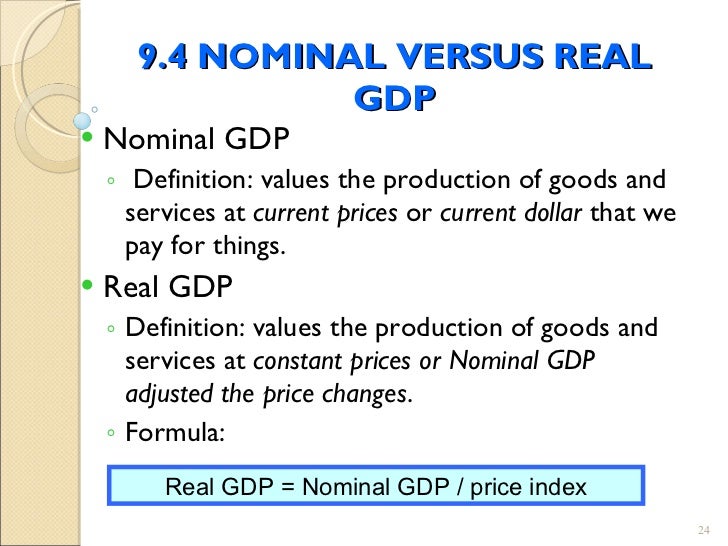 real gdp formula