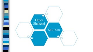 Omer
Shahzad
MB-12-08

 