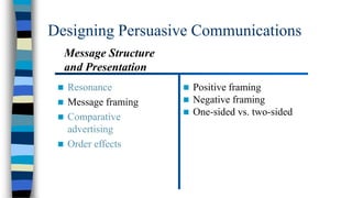 Designing Persuasive Communications
Message Structure
and Presentation


Resonance
 Message framing
 Comparative
advertising
 Order effects





Positive framing
Negative framing
One-sided vs. two-sided

 