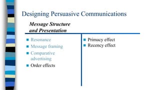 Designing Persuasive Communications
Message Structure
and Presentation


Resonance
 Message framing
 Comparative
advertising
 Order effects




Primacy effect
Recency effect

 