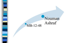 MB-12-48

Nouman
Ashraf

 