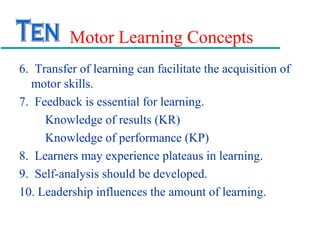 Motor Learning Concepts
6. Transfer of learning can facilitate the acquisition of
motor skills.
7. Feedback is essential for learning.
Knowledge of results (KR)
Knowledge of performance (KP)
8. Learners may experience plateaus in learning.
9. Self-analysis should be developed.
10. Leadership influences the amount of learning.
 