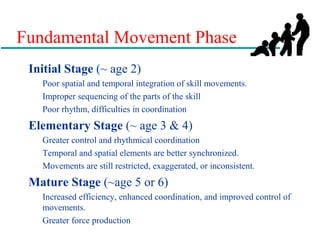 Fundamental Movement Phase
Initial Stage (~ age 2)
Poor spatial and temporal integration of skill movements.
Improper sequencing of the parts of the skill
Poor rhythm, difficulties in coordination
Elementary Stage (~ age 3 & 4)
Greater control and rhythmical coordination
Temporal and spatial elements are better synchronized.
Movements are still restricted, exaggerated, or inconsistent.
Mature Stage (~age 5 or 6)
Increased efficiency, enhanced coordination, and improved control of
movements.
Greater force production
 