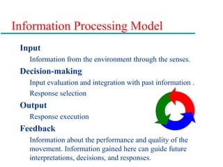 Information Processing Model
Input
Information from the environment through the senses.
Decision-making
Input evaluation and integration with past information .
Response selection
Output
Response execution
Feedback
Information about the performance and quality of the
movement. Information gained here can guide future
interpretations, decisions, and responses.
 
