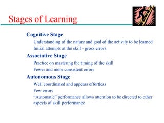 Stages of Learning
Cognitive Stage
Understanding of the nature and goal of the activity to be learned
Initial attempts at the skill - gross errors
Associative Stage
Practice on mastering the timing of the skill
Fewer and more consistent errors
Autonomous Stage
Well coordinated and appears effortless
Few errors
“Automatic” performance allows attention to be directed to other
aspects of skill performance
 