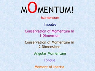 MOMENTUM!
Momentum
Impulse
Conservation of Momentum in
1 Dimension
Conservation of Momentum in
2 Dimensions
Angular Momentum
Torque
Moment of Inertia
 