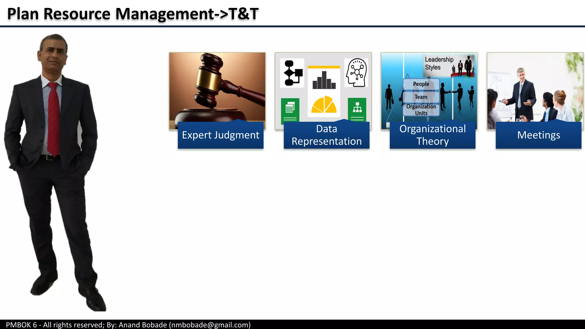 PMBOK 6 - All rights reserved; By: Anand Bobade (nmbobade@gmail.com)
Expert Judgment
Data
Representation
Organizational
Theory
Meetings
Plan Resource Management->T&T
 