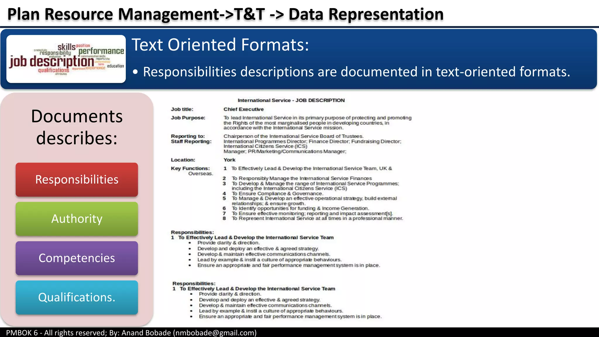 PMBOK 6 - All rights reserved; By: Anand Bobade (nmbobade@gmail.com)
Text Oriented Formats:
• Responsibilities descriptions are documented in text-oriented formats.
Documents
describes:
Responsibilities
Authority
Competencies
Qualifications.
Plan Resource Management->T&T -> Data Representation
 