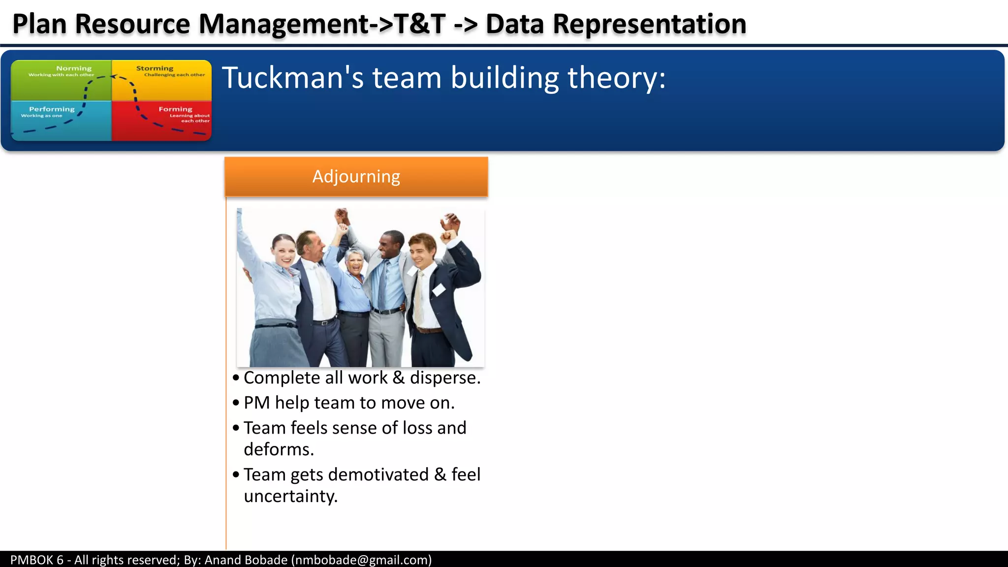 PMBOK 6 - All rights reserved; By: Anand Bobade (nmbobade@gmail.com)
Tuckman's team building theory:
•Complete all work & disperse.
•PM help team to move on.
•Team feels sense of loss and
deforms.
•Team gets demotivated & feel
uncertainty.
Adjourning
Plan Resource Management->T&T -> Data Representation
 