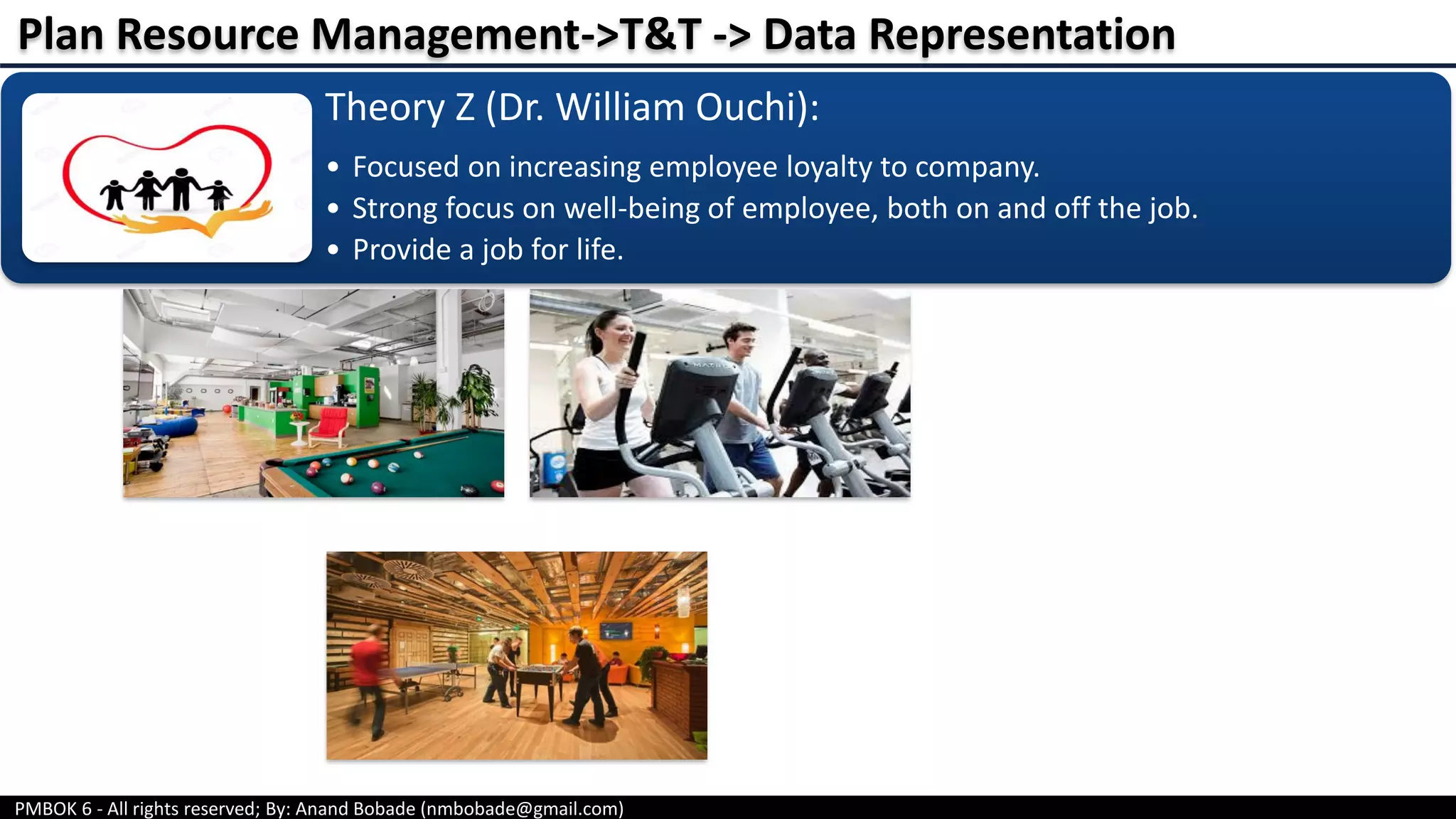 PMBOK 6 - All rights reserved; By: Anand Bobade (nmbobade@gmail.com)
Theory Z (Dr. William Ouchi):
• Focused on increasing employee loyalty to company.
• Strong focus on well-being of employee, both on and off the job.
• Provide a job for life.
Plan Resource Management->T&T -> Data Representation
 