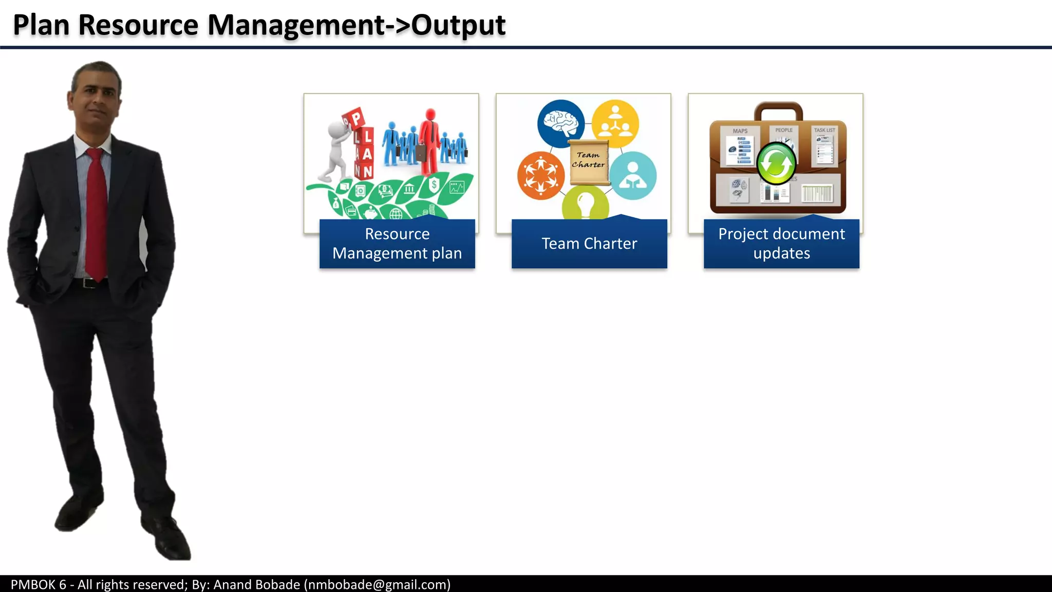 PMBOK 6 - All rights reserved; By: Anand Bobade (nmbobade@gmail.com)
Resource
Management plan
Team Charter
Project document
updates
Plan Resource Management->Output
 