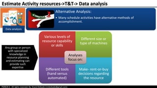 PMBOK 6 - All rights reserved; By: Anand Bobade (nmbobade@gmail.com)
Data analysis
Alternative Analysis:
• Many schedule activities have alternative methods of
accomplishment.
Various levels of
resource capability
or skills
Different size or
type of machines
Different tools
(hand versus
automated)
Make- rent-or-buy
decisions regarding
the resource
Analyses
focus on:
Any group or person
with specialized
knowledge in
resource planning
and estimating can
provide such
expertise
Estimate Activity resources->T&T-> Data analysis
 